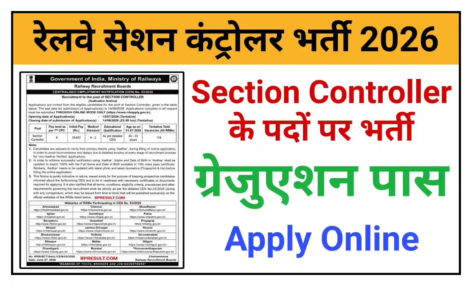 RRB Section Controller Recruitment 2026