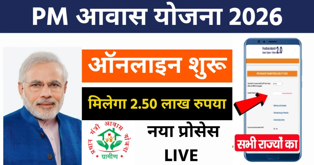 PM Awas Yojana